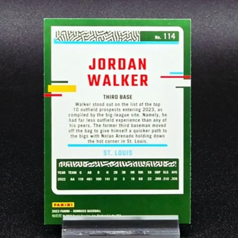 Jordan Walker Marvel Rapture Holo Purple RC St. Louis Cardinals Top Prospect - Picture 3 of 5